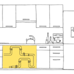 Kitchen plumbing. AngusPLUMBING - AngusPLUMBING - not just emergency plumbers. Undersink and kitchen plumbers