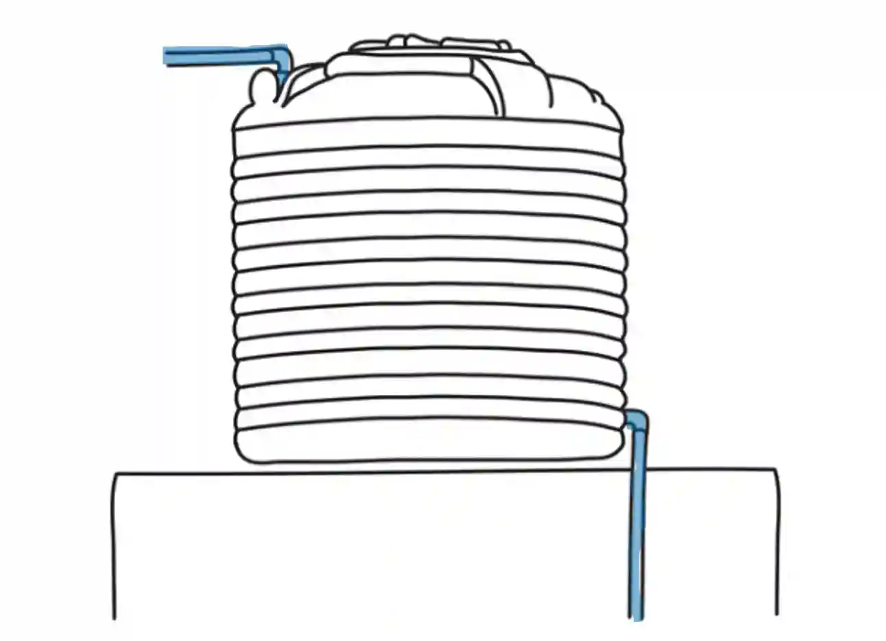 Water tanks